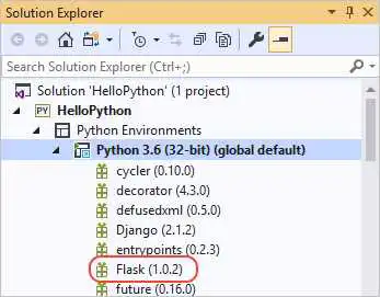 显示 Flask 库已安装，并显示在 Visual Studio 2022 的解决方案资源管理器中的屏幕截图。