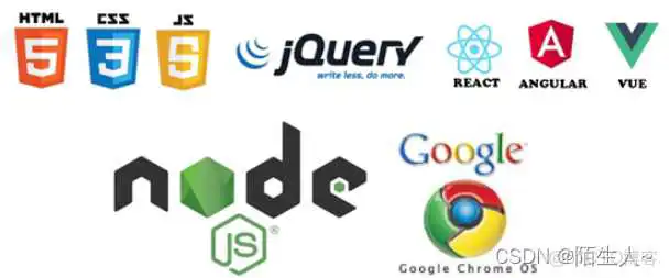 在这里插入图片描述 word文本框在java中识别为段落还是表格_HTML