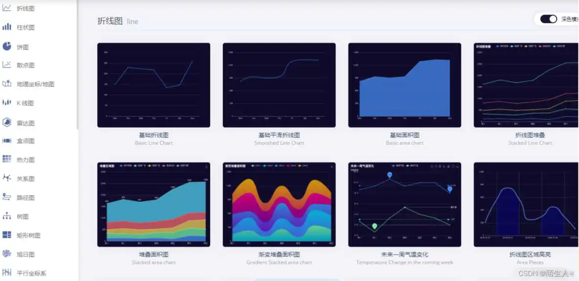 在这里插入图片描述 word文本框在java中识别为段落还是表格_HTML_03