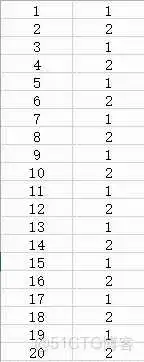 在这里插入图片描述 队列emplace_#include