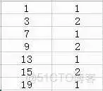 在这里插入图片描述 队列emplace_取模_03