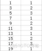 在这里插入图片描述 队列emplace_队列emplace_02