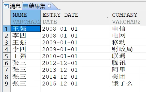 查看表数据
