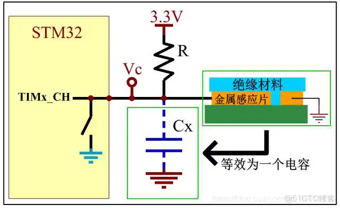 定时充电怎么用Java实现_c语言