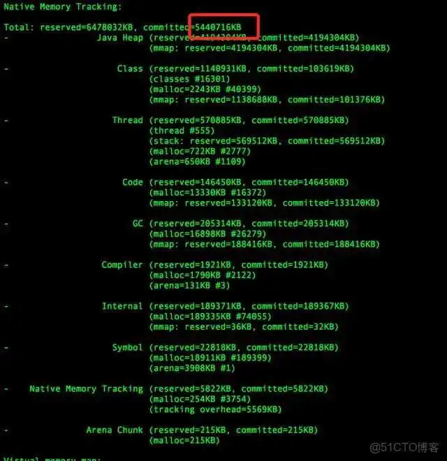 java 如何查看内存溢出问题_内存分配_02