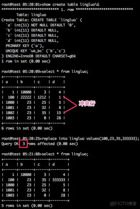 MySQL的多个replace函数套用有bug_MySQL_05