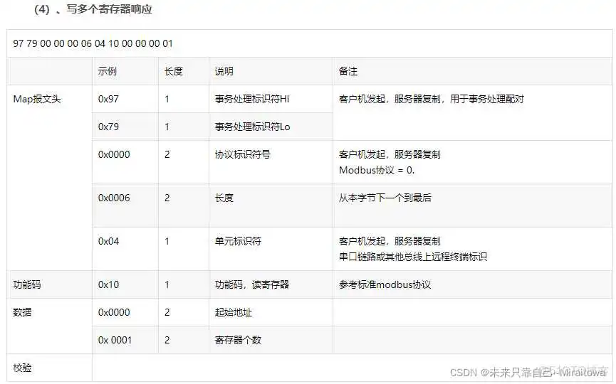 在这里插入图片描述 modbus报文解析实例 java modbus协议报文类型_modbus报文解析实例 java_11