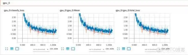 pointnet++的运行_python_17