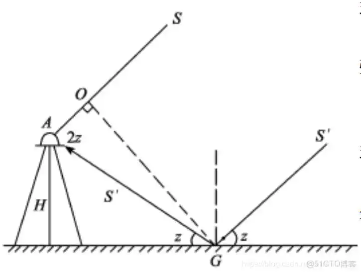 多路径NFS_连线_02