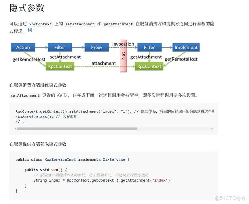 loginProcessingUrl auth2前后端分离登录页面_ViewUI_03