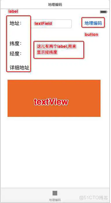 地球网格编码 python_git_03
