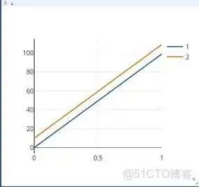 pytorch bert可视化_可视化_05
