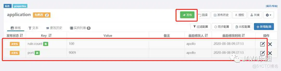 Apollo配置中心管理后台的详解_IP_19