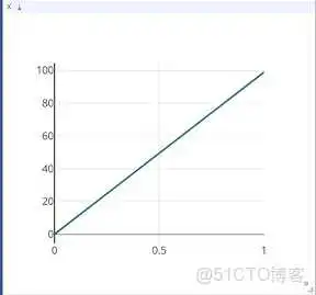 pytorch bert可视化_pytorch bert可视化_04
