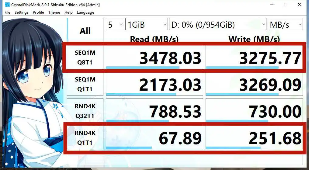 入门PCIe4.0 SSD评测:自带散热马甲、速度双3000MB/s
