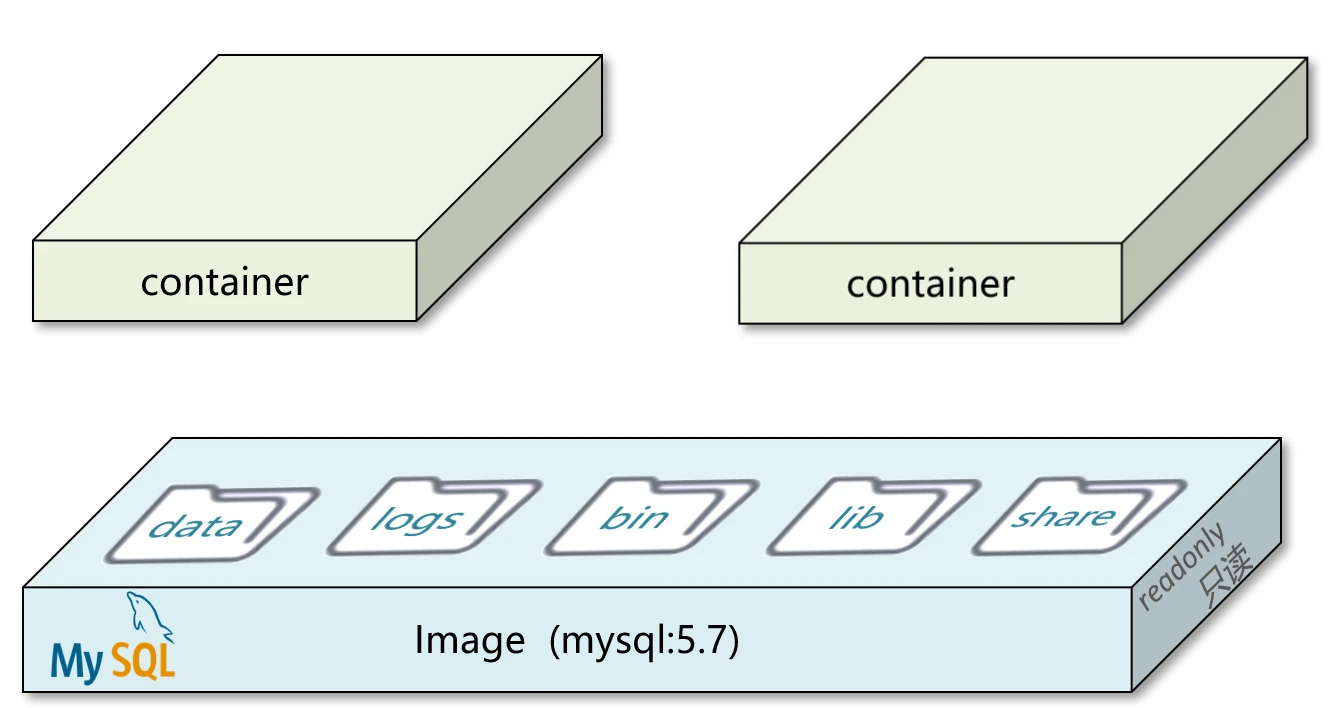 image-20240319133632326