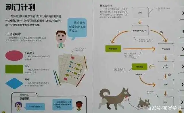 书单|编程纳入中小学课程,先用这8本书帮孩子建立编程思维
