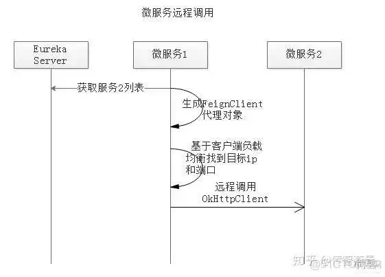 java 免费开源在线教育系统 在线java开发_java 免费开源在线教育系统_05