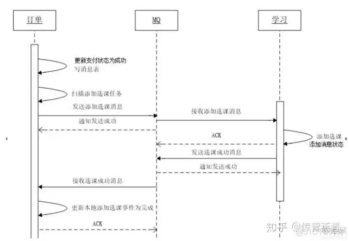 java 免费开源在线教育系统 在线java开发_原有ui项目调用qml_19