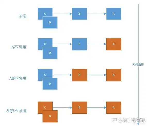 java 免费开源在线教育系统 在线java开发_java开发项目实例_08