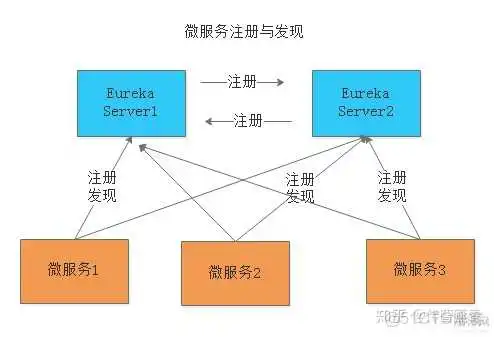 java 免费开源在线教育系统 在线java开发_java 免费开源在线教育系统_04