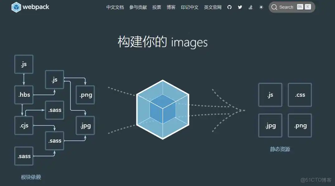 【WebPack】前端工程化_css_03
