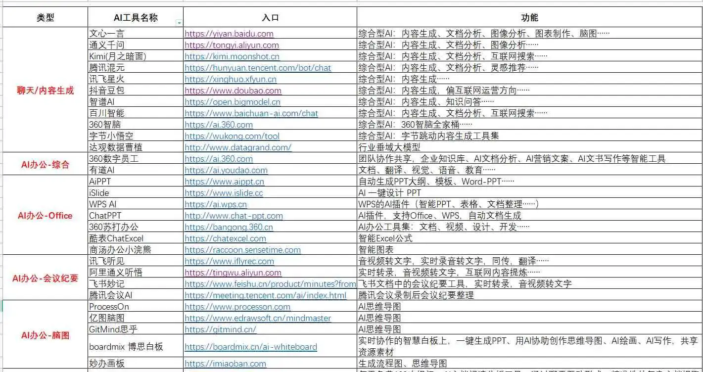 浏览器ai插件脚本合集