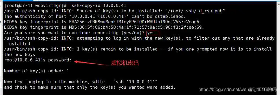 在这里插入图片描述 KVM虚拟化架构架构图 kvm虚拟化分为哪三层_虚拟化_15