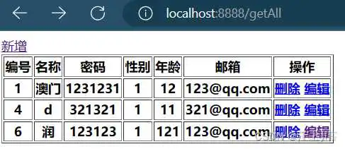 spring druid 使用教程怎么写增删改查_java_03