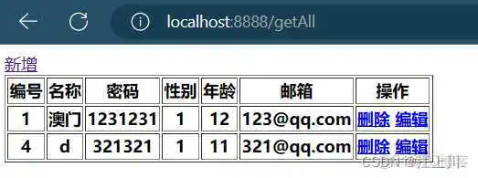 spring druid 使用教程怎么写增删改查_User_04