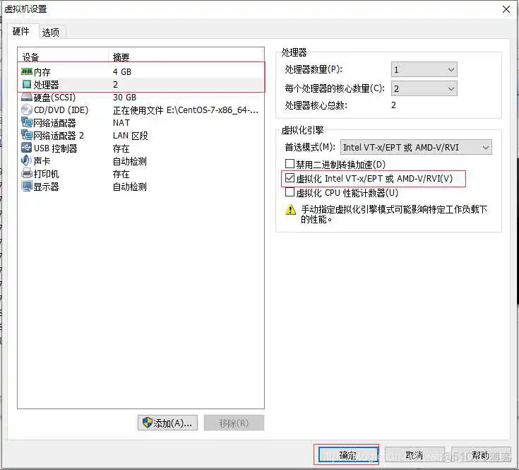 在这里插入图片描述 KVM虚拟化架构架构图 kvm虚拟化分为哪三层_nginx