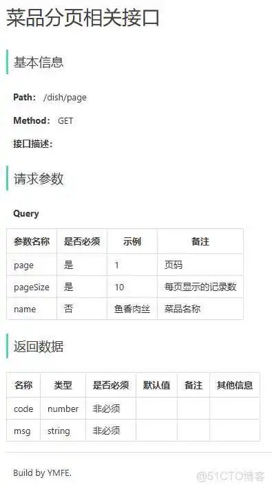 外卖项目优化-03-前后端分离开发、Yapi(定义访问路径，测试controller接口，生成接口文档)、Swagger(后端直接生成controller接口描述+测试，导出接口文档)、项目部署_tomcat_18