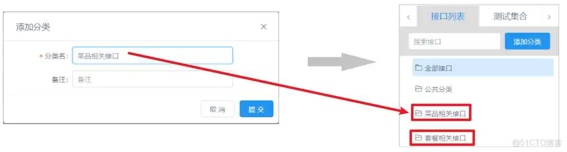 外卖项目优化-03-前后端分离开发、Yapi(定义访问路径，测试controller接口，生成接口文档)、Swagger(后端直接生成controller接口描述+测试，导出接口文档)、项目部署_yapi_11