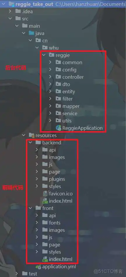 在这里插入图片描述 外卖项目优化-03-前后端分离开发、Yapi(定义访问路径,测试controller接口,生成接口文档)、Swagger(后端直接生成controller接口描述+测试,导出接口文档)、项目部署_前端