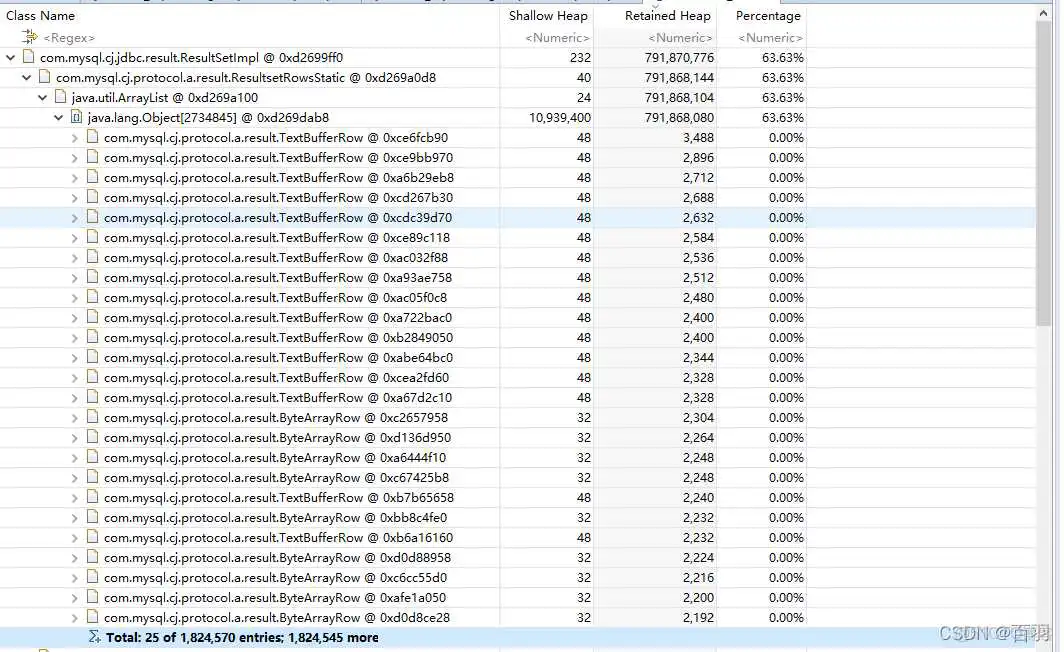 在这里插入图片描述 Memory Analyzer内存溢出问题排查_java_12
