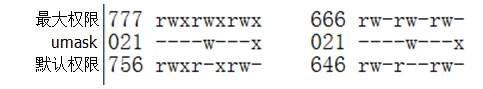 wKiom1l7LoWDEZ2bAABYlG_CnPs009.png