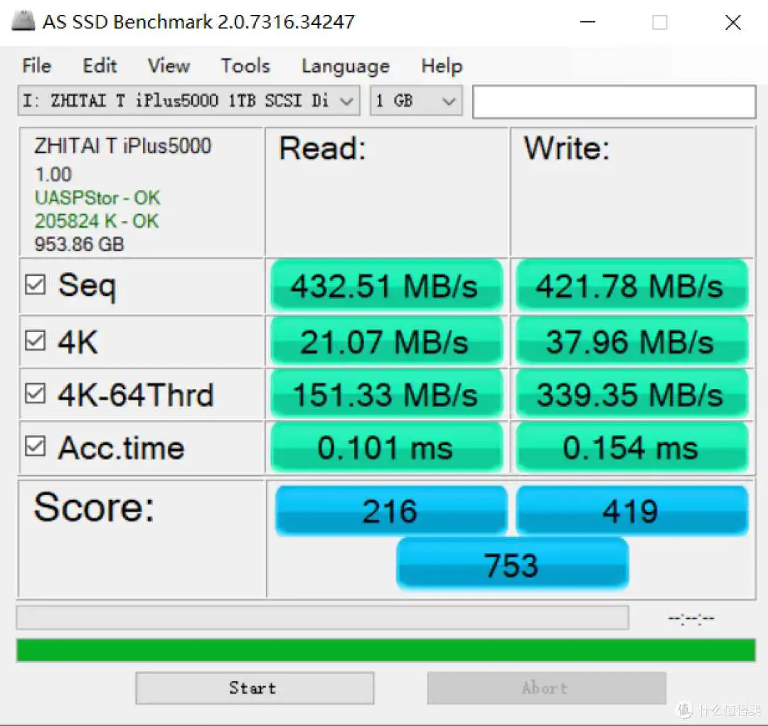 新品评测：绿联最新款M.2 NVMe/SATA双协议硬盘盒是否值得EDC？