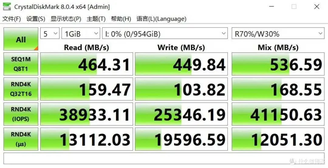 新品评测：绿联最新款M.2 NVMe/SATA双协议硬盘盒是否值得EDC？