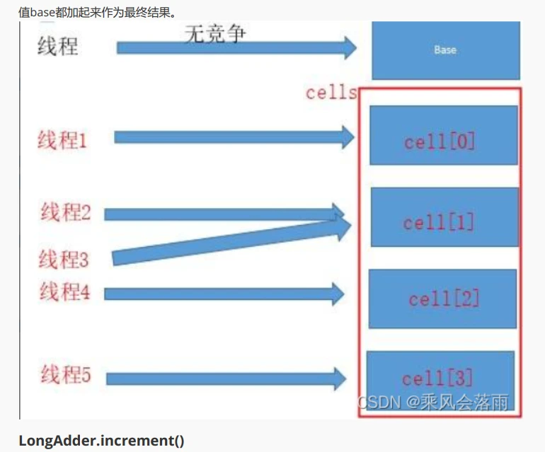 image-20230315004642315