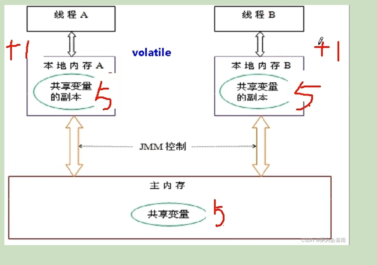 image-20230314224720992