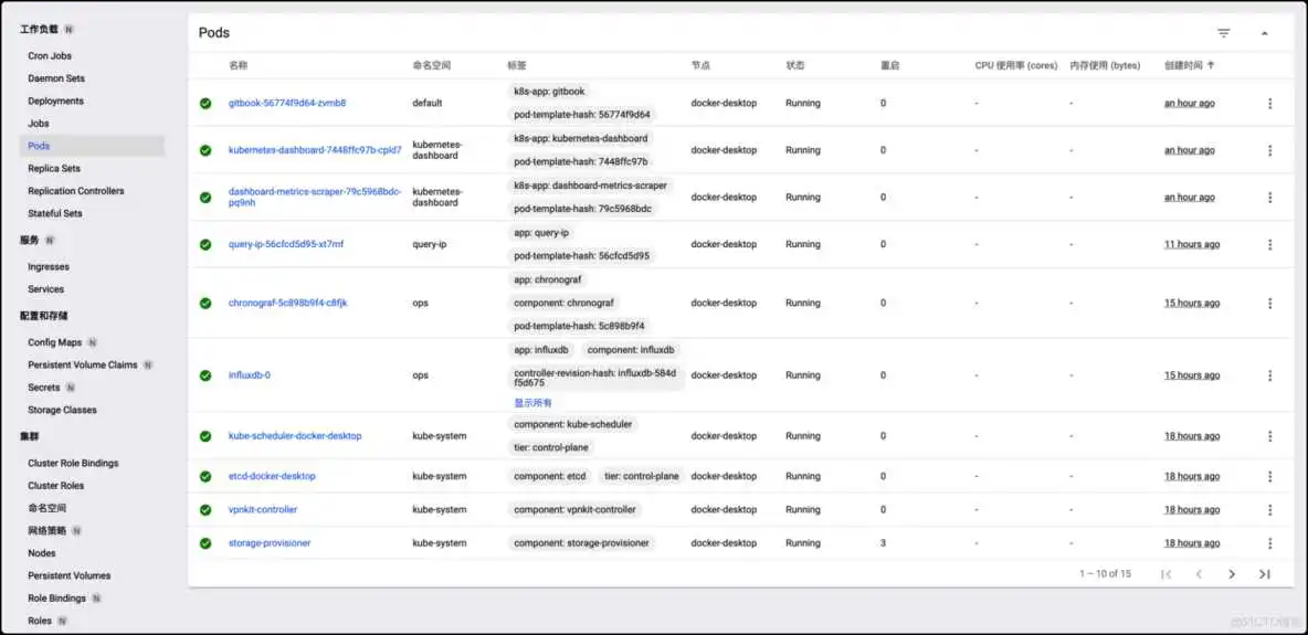 kubenates-dashoard界面 elk 采集k8s内微服务_elk 采集k8s内微服务_02