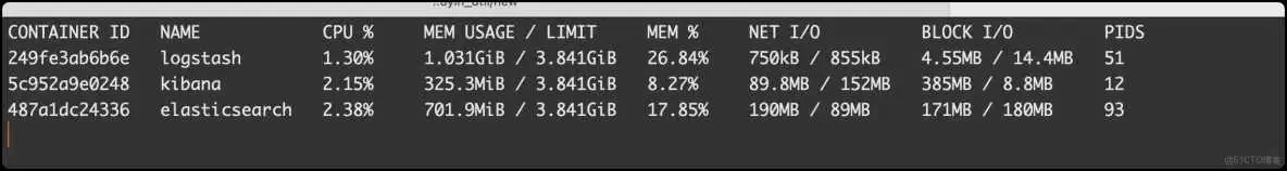 三个服务的状态 elk 采集k8s内微服务_elk_07