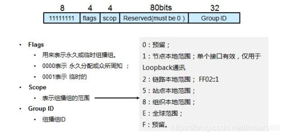 e39a36a6-6cc0-11ee-939d-92fbcf53809c.png