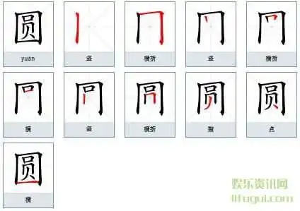 圆组词,解说圆怎么组词,概括圆的笔顺演示