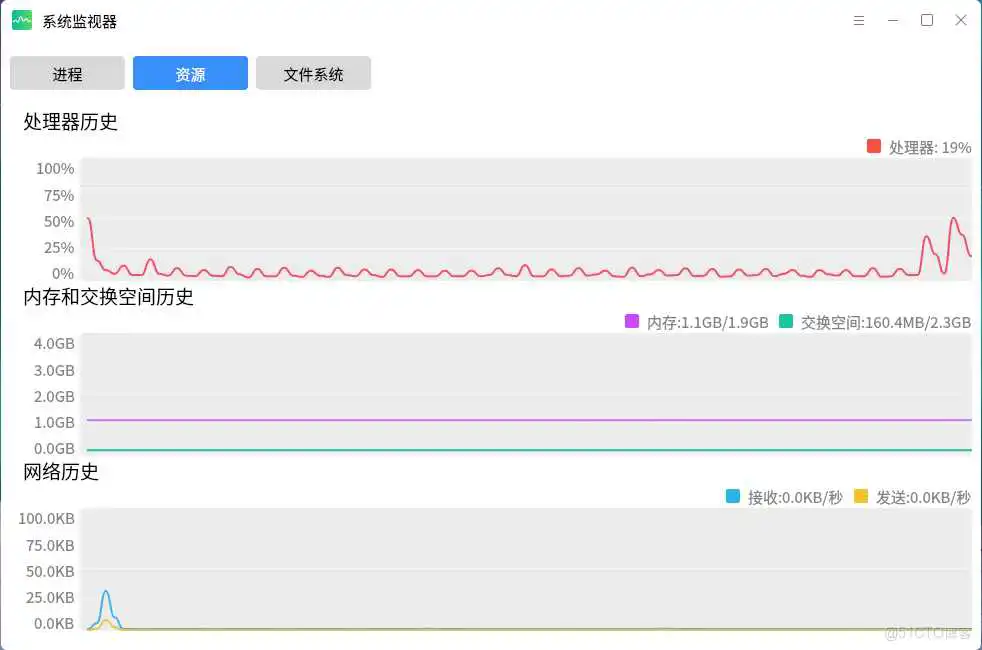 图片 信创操作系统--麒麟Kylin桌面版 (项目二 桌面环境-系统软件的基本应用)_桌面环境_08
