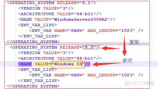 1、Orcal下载安装步骤图文详解_Orcal下载安装步骤图文详解_07