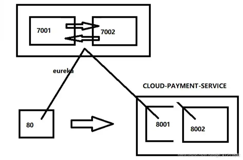 在这里插入图片描述 java如何使用hutool工具包获取类的全限定名和TableName标注的表名_spring_40