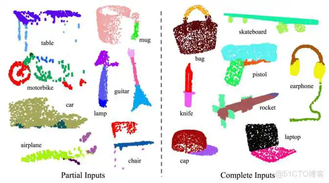 在这里插入图片描述 三维构建神经网络 三维网络模型_ide_08