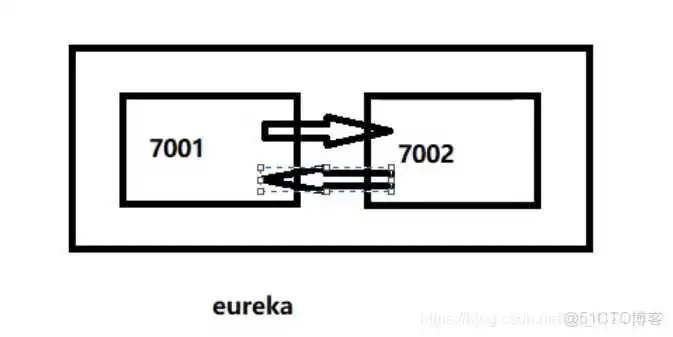 在这里插入图片描述 java如何使用hutool工具包获取类的全限定名和TableName标注的表名_spring_42