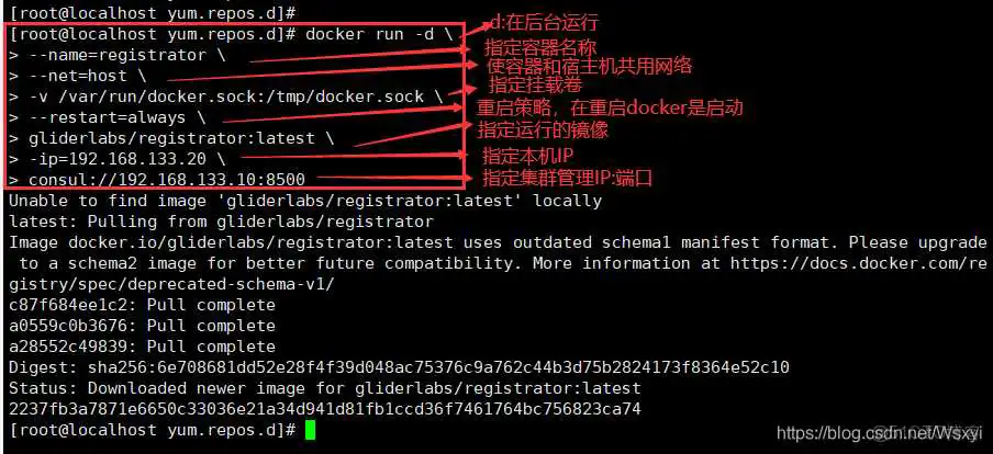 在这里插入图片描述 docker service 不停机更新 docker service update_docker_05